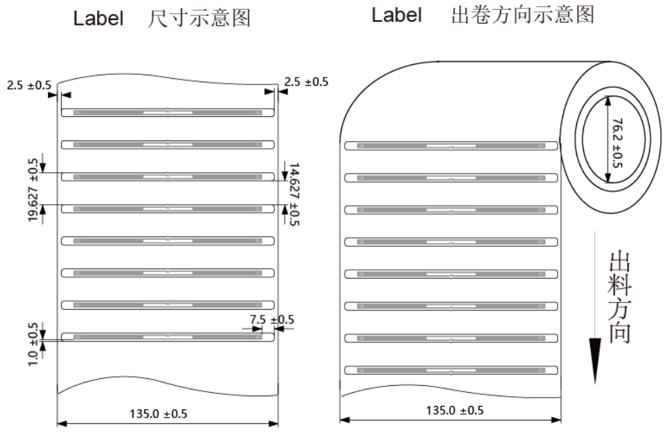 inlay h47
